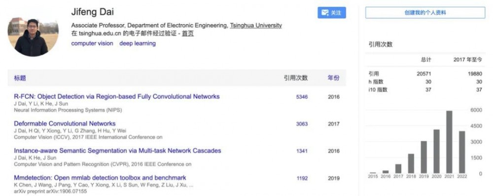 计算机视觉大牛代季峰从商汤离职，加入清华电子系