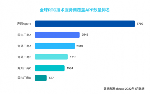 企业出海的下一张船票——安全合规