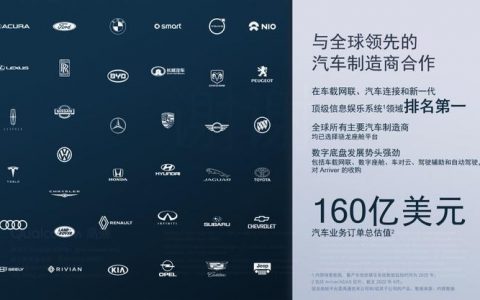 让开发者走出「代码泥潭」，AI如何实现「大一统」？