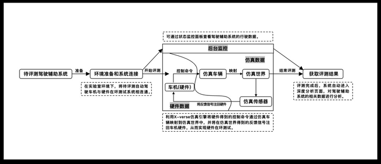 黑客大会遇上元宇宙：极客精神的又一次狂欢