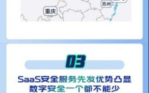 三六零发布半年报，持续探索数字安全中国方案