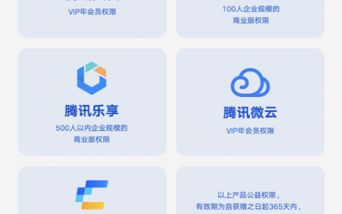 从“指尖”到“云端”：腾讯推出技术公益数字工具箱，公益组织免费申领