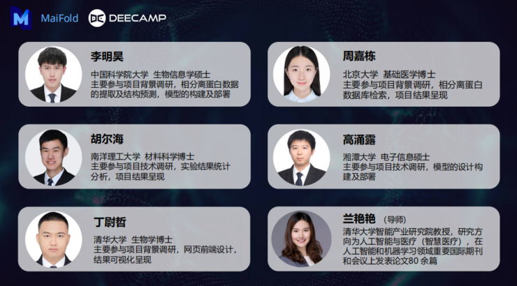 DeeCamp2022 结营：150学员探索AI+生命科学新边界，蛋白质组学AI大数据模型夺冠