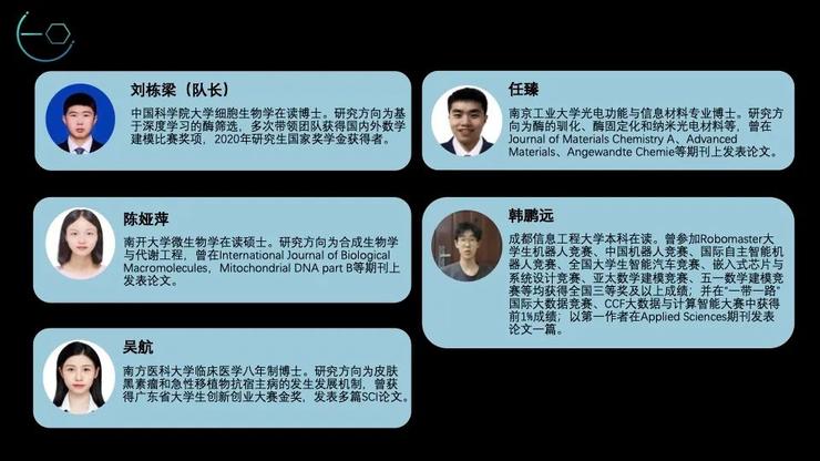 DeeCamp2022 结营：150学员探索AI+生命科学新边界，蛋白质组学AI大数据模型夺冠