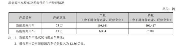 阿维塔11正式上市，长安汽车后发欲先至？