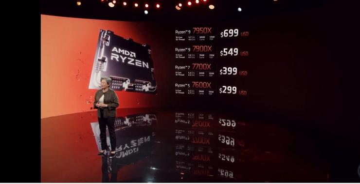 AMD Zen 4架构「杀疯了」，入门级性能超越英特尔旗舰，价格不到一半