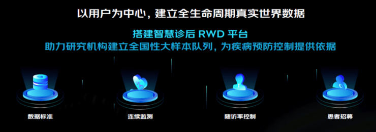 数智医疗：京东健康入局「智慧医院」的底气与解法