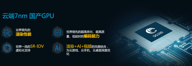 为什么用中台理念做AI芯片和GPU？