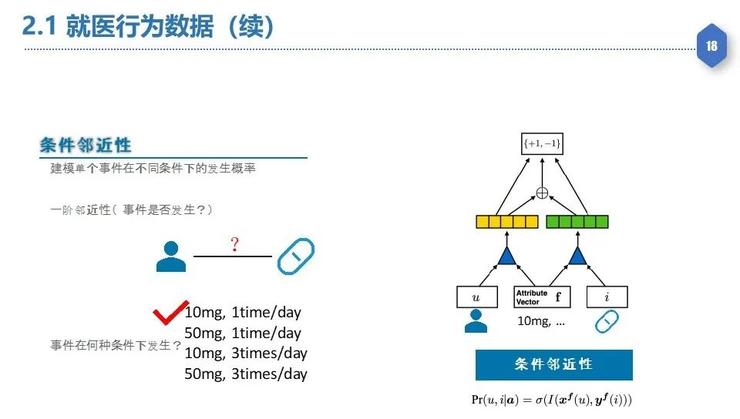 【复旦大学熊贇分享】如何在数据开放同时确保数据稀缺性不丧失和隐私不泄露？