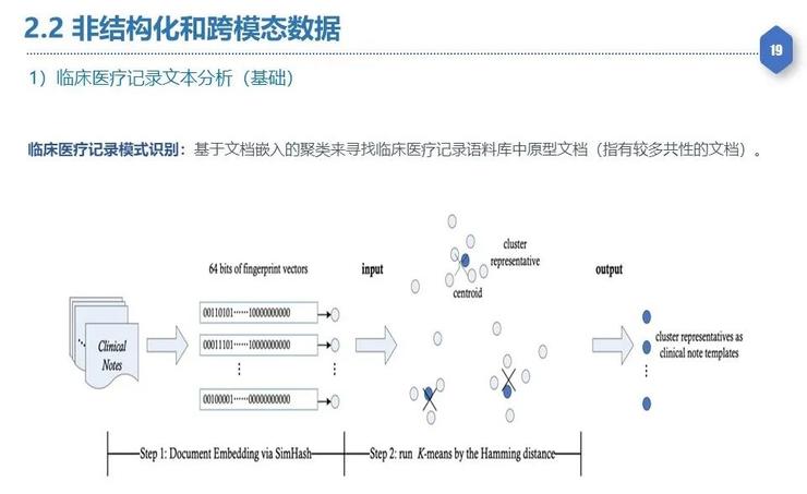 【复旦大学熊贇分享】如何在数据开放同时确保数据稀缺性不丧失和隐私不泄露？