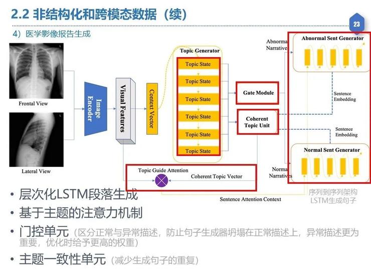 【复旦大学熊贇分享】如何在数据开放同时确保数据稀缺性不丧失和隐私不泄露？