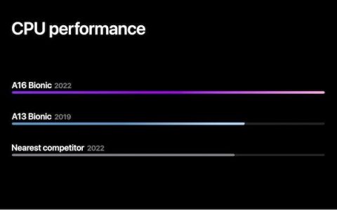 苹果A15「历久弥新」再战一年，全新A16「挤牙膏」