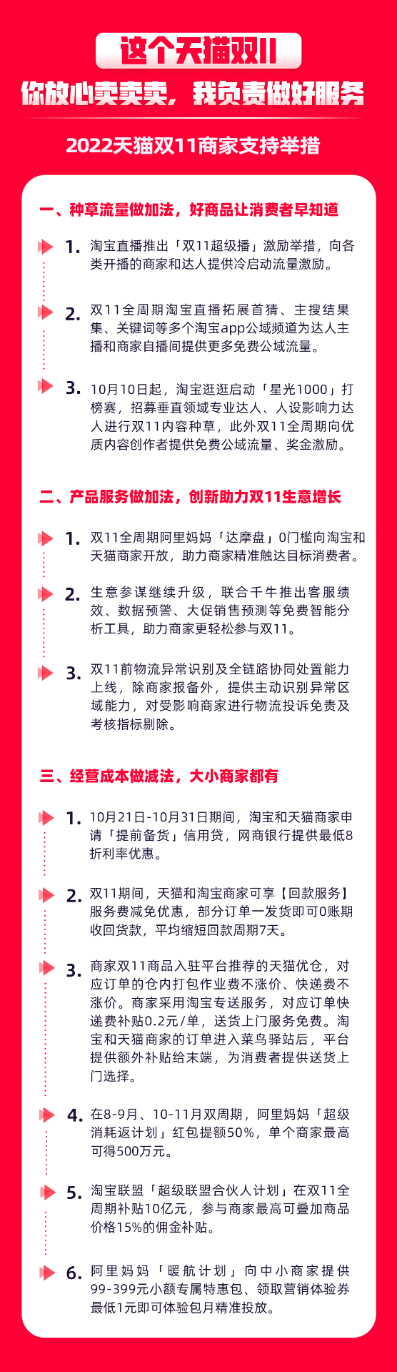 商家请注意！天猫双11今日报名，推出12项扶持举措