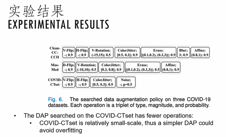 【港科大（广州）褚晓文分享】助力医疗诊断的AutoML距离临床应用还有多远？