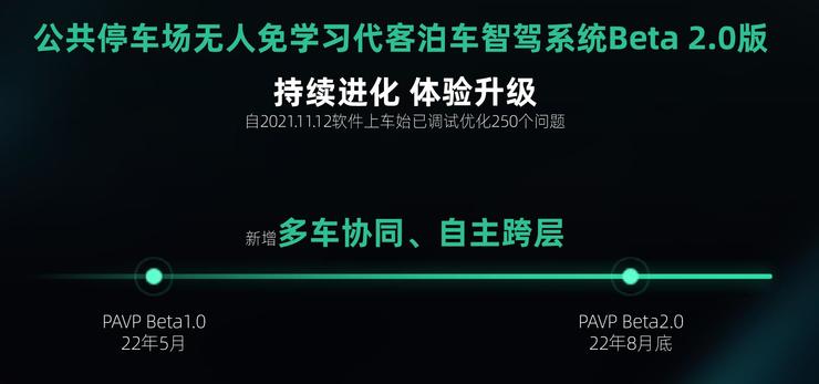 首发无人泊车智驾技术，停车不再难但威马有点难