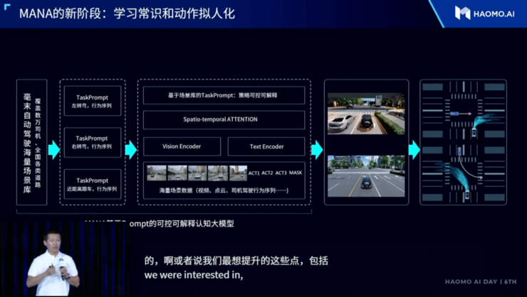 又双叒叒交卷！毫末智行冲刺进入自动驾驶3.0时代