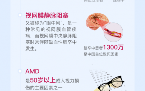 国内首款增加多类适应症的人工智能辅助诊断软件完成临床试验