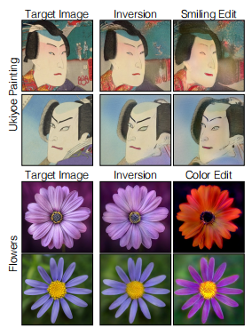 AI 生成模型五花八门，谁好谁坏？CMU 朱俊彦团队推出首个自动匹配排名系统