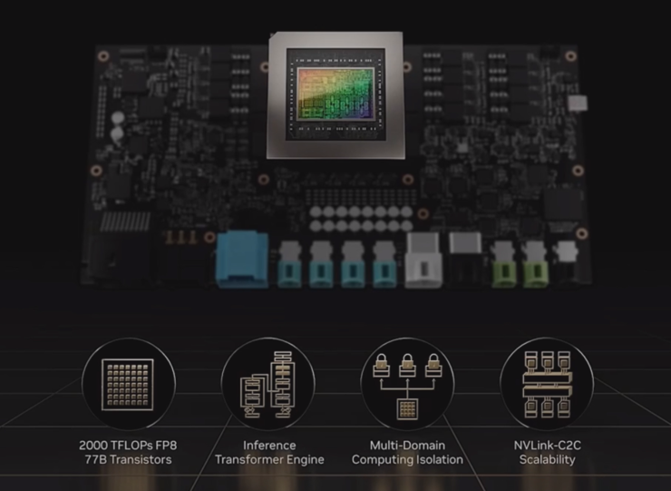 英伟达「史诗级」自动驾驶芯片亮相！算力2000TOPS，兼容座舱娱乐功能