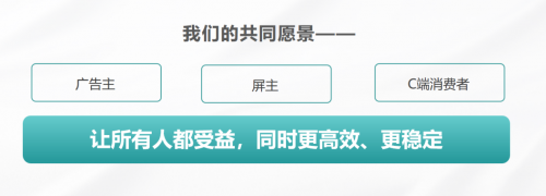 以人工智能破局广告投放流量困境，我们和链屏科技创始人聊了聊