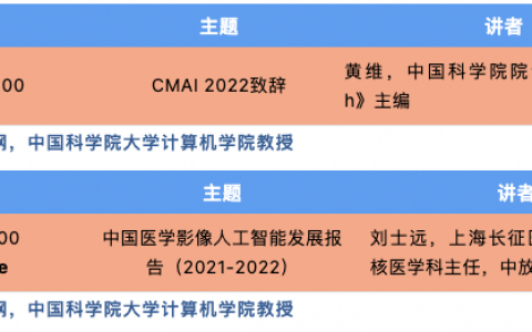 放射科主任与AI专家齐聚，2022年医学人工智能大会（CMAI 2022）即将召开