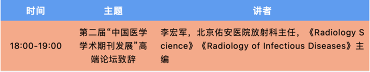 放射科主任与AI专家齐聚，2022年医学人工智能大会（CMAI 2022）即将召开