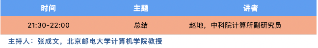 放射科主任与AI专家齐聚，2022年医学人工智能大会（CMAI 2022）即将召开