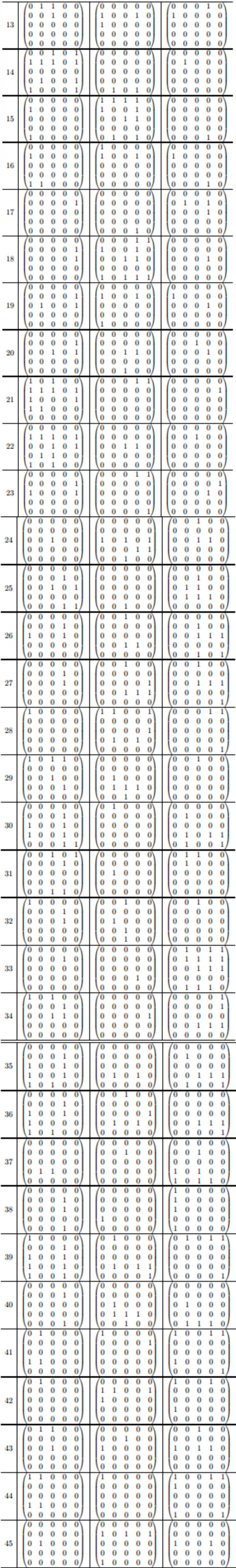 人类反超 AI：DeepMind 用 AI 打破矩阵乘法计算速度 50 年记录一周后，数学家再次刷新