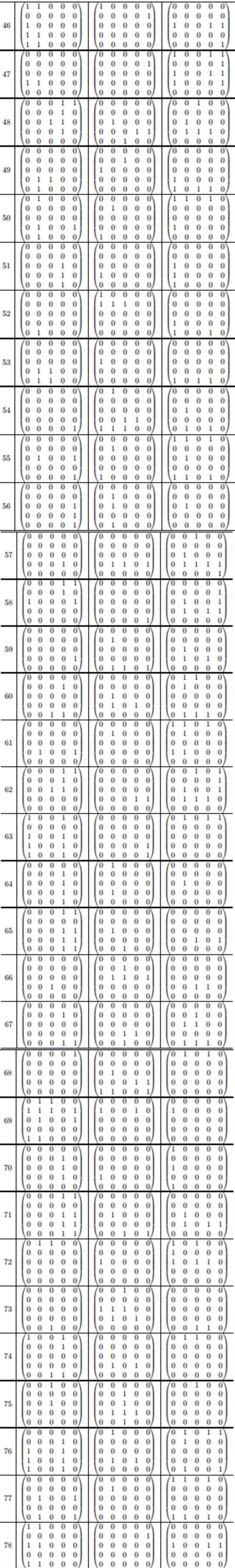 人类反超 AI：DeepMind 用 AI 打破矩阵乘法计算速度 50 年记录一周后，数学家再次刷新