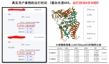 打造生物科技领域的“EDA”，智峪生科推出全生态蛋白计算设计平台