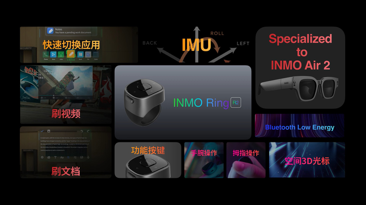突破极限——INMO影目科技发布AR眼镜Air2，“元宇宙”应用亮相