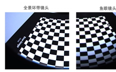 用一颗镜头解决成像问题，「环峻科技」亮出光学黑科技