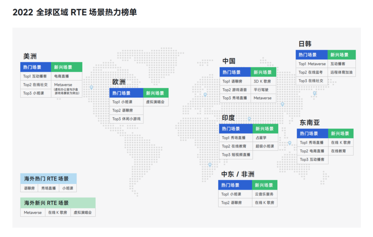 RTE2022将于11月1日开幕 声网发布RTE行业首本专业书籍《实时万象》