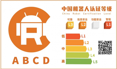 2022世界人工智能大会机器人技术应用创新论坛暨第四届长三角机器人产业创新大会顺利召开！