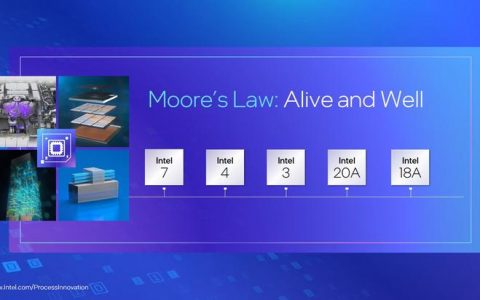 「十三香」定律再生效？十三代酷睿夺回主频第一王座，Arc新显卡叫板英伟达3060