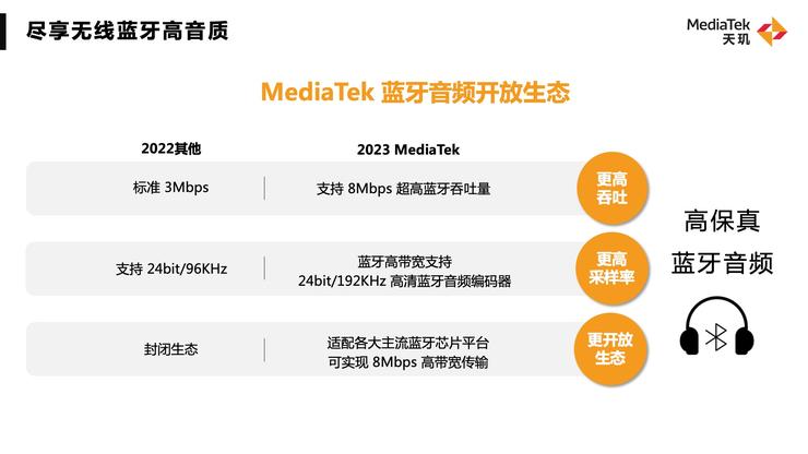 光追游戏、5G新双通、高精度导航，天玑下一代旗舰处理器剧透