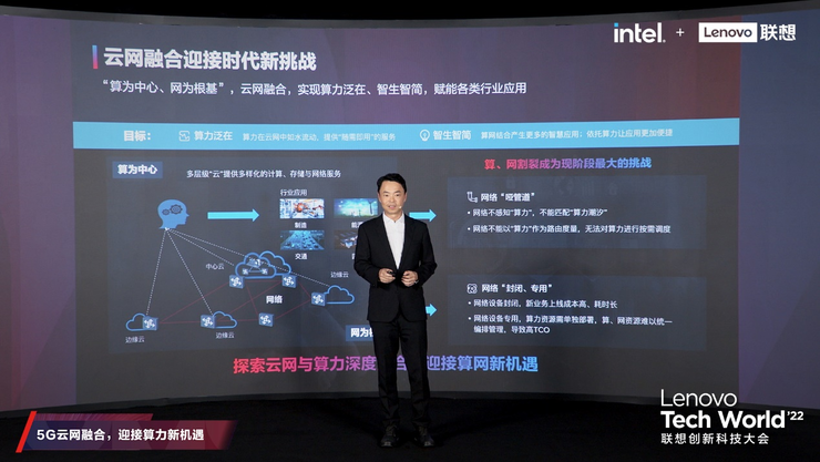 联想ISG：新算力全栈方案，助力行业迈向数智融合新时代