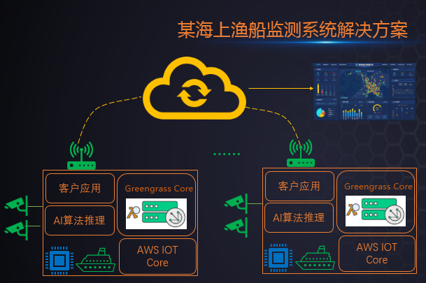 端侧AI普及，到底卡在哪了？