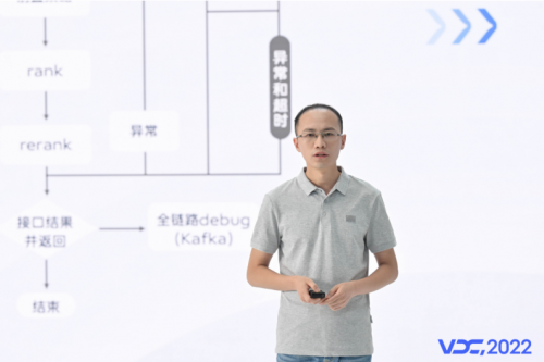 vivo工程师分享六大技术实践成果，携手开发者推动行业技术革新