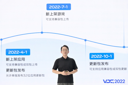 实现增长共赢，2022 vivo开发者大会应用与服务专场落幕