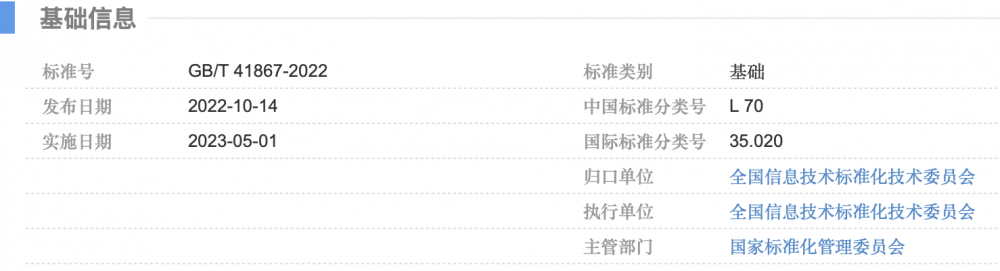 国家信标委《信息技术 人工智能 术语》正式发布