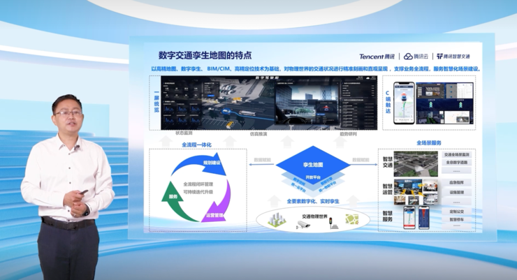 腾讯数字生态大会：助力交通强国，夯实“双轮驱动”数字底座，打造湾区数字化标杆