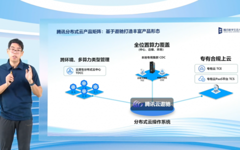 秒级万核扩容、规模灵活可控，腾讯云分布式云操作系统遨驰再进化
