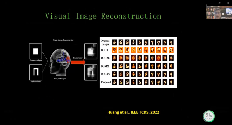 对话南航计算机学院副院长、IAPR Fellow张道强：如何高效提取脑影像的有效特征？｜CMAI 2022