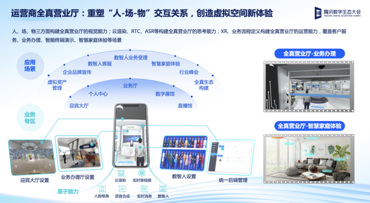 腾讯智慧运营商部门首次亮相，推出行业品牌腾讯云WeTele