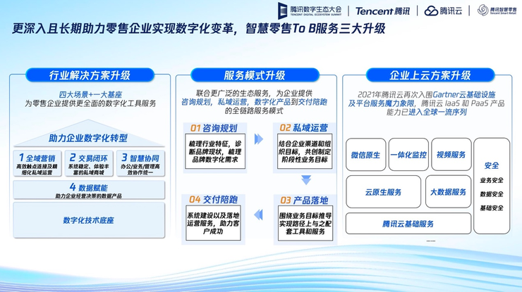 增效、提智、稳定！全域时代的“数实”关键词