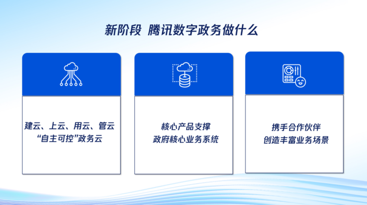 腾讯发布数字政务核心产品体系，多方位助力政府数字化转型