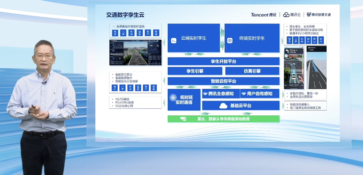 腾讯业内首发数字孪生云，四大核心技术加速万物孪生