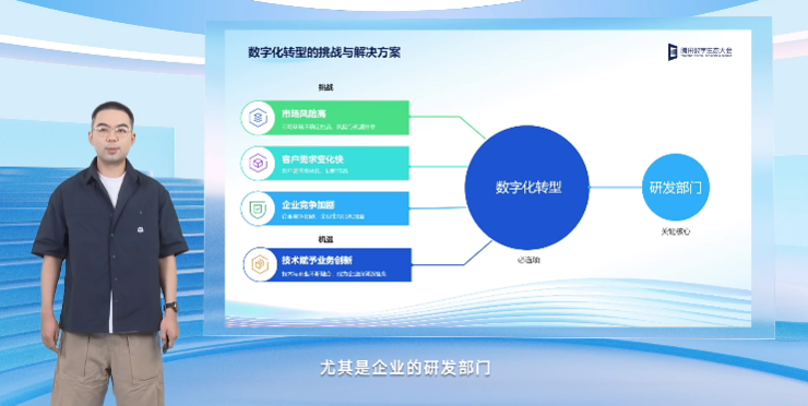 提升企业研发效能，腾讯云CODING推动企业数字化升级与业务创新