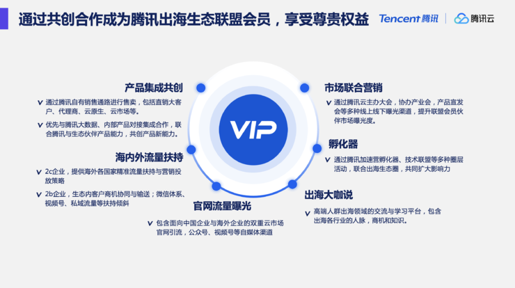 腾讯云成立出海生态联盟，为中国企业出海保驾护航